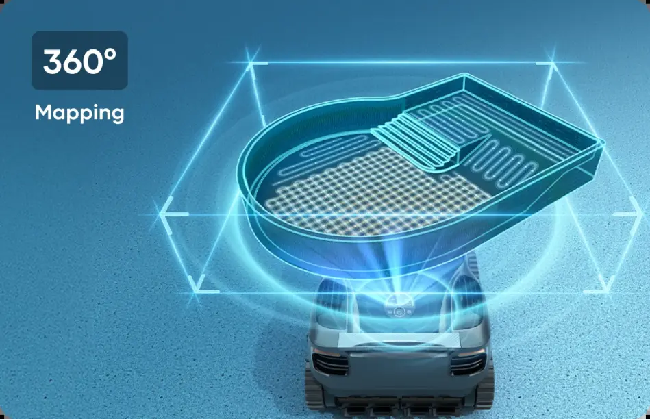 AI navigácia s infračervenými senzormi OmniSense